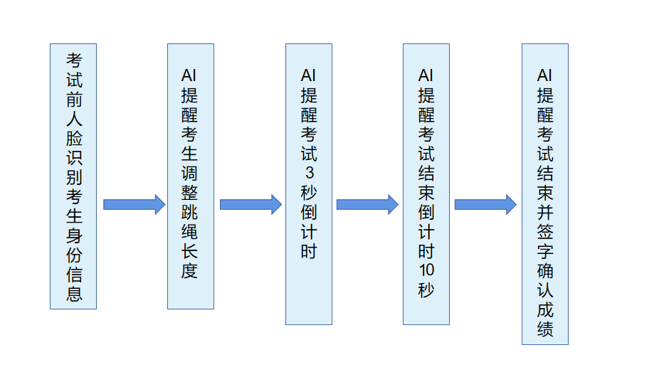 1657187212861944.png 2.png
